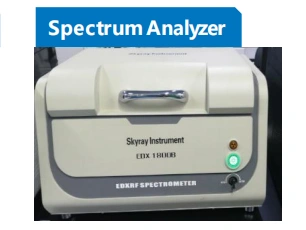 Spectrum Analyzer